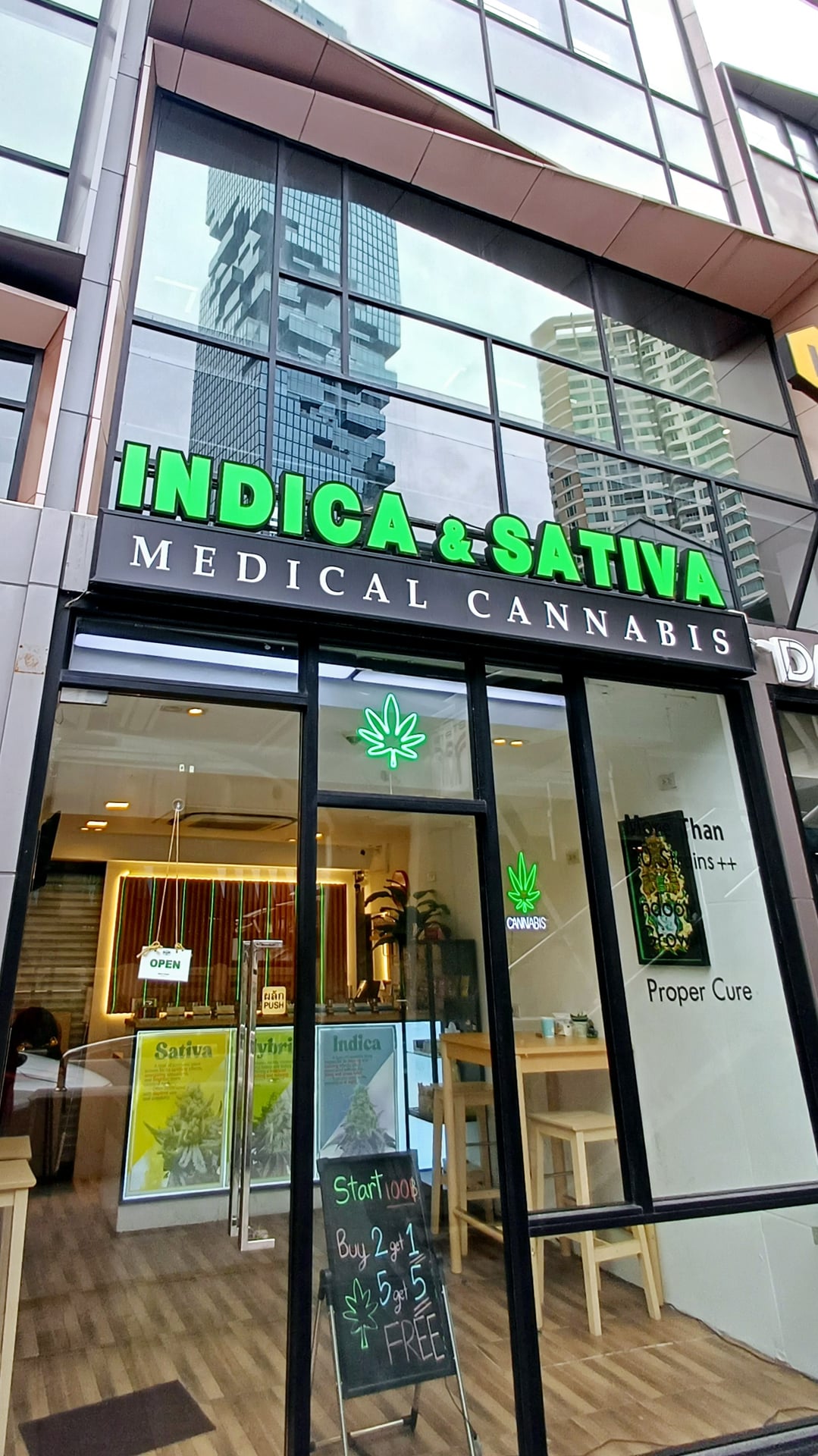 Indica & Sativa