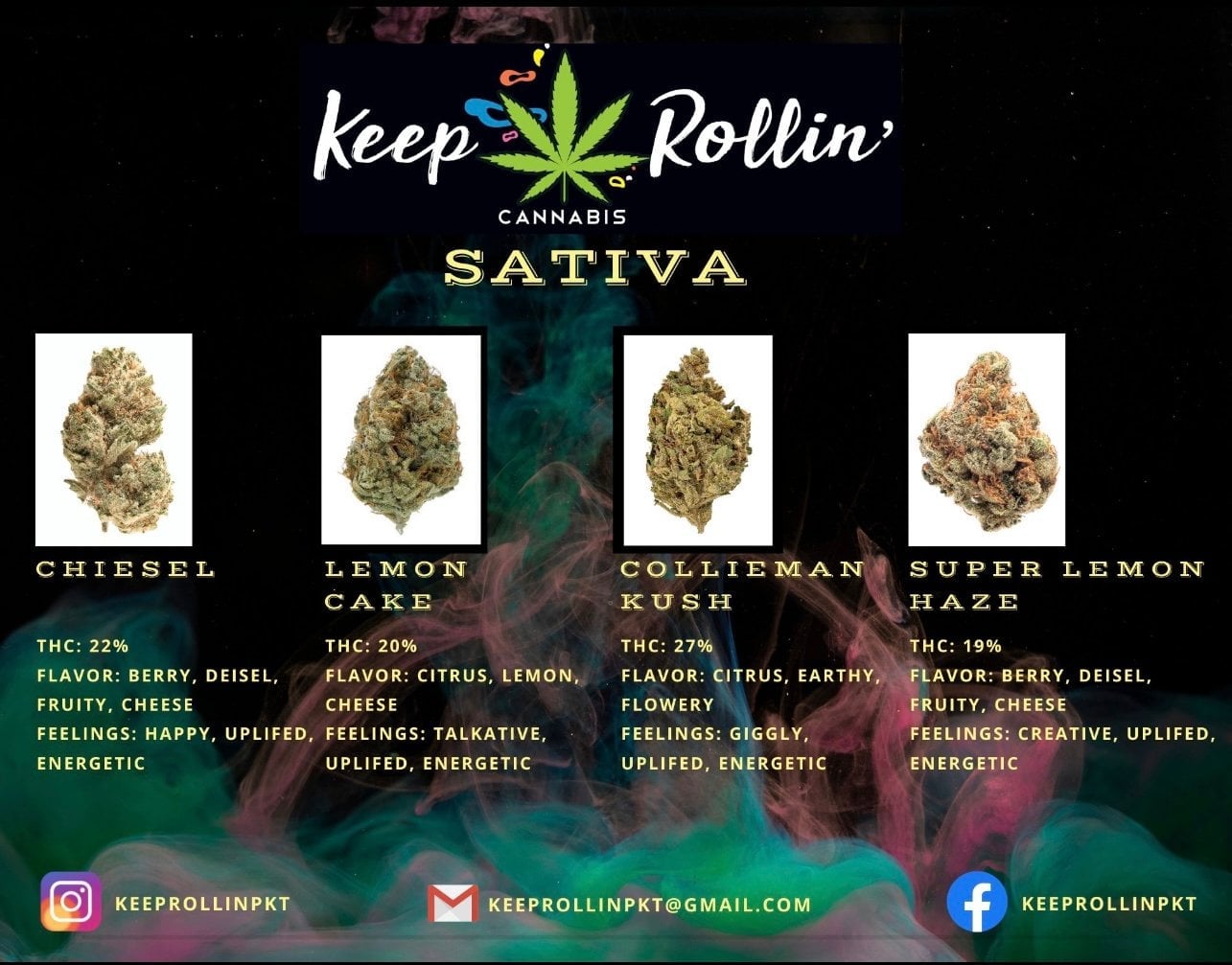 Keep Rollin'