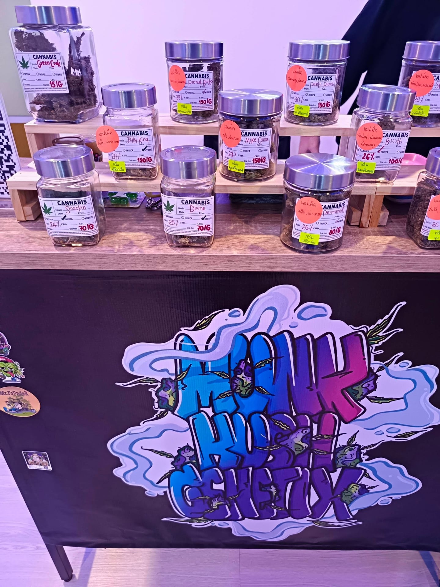 Monkkush Genetix
