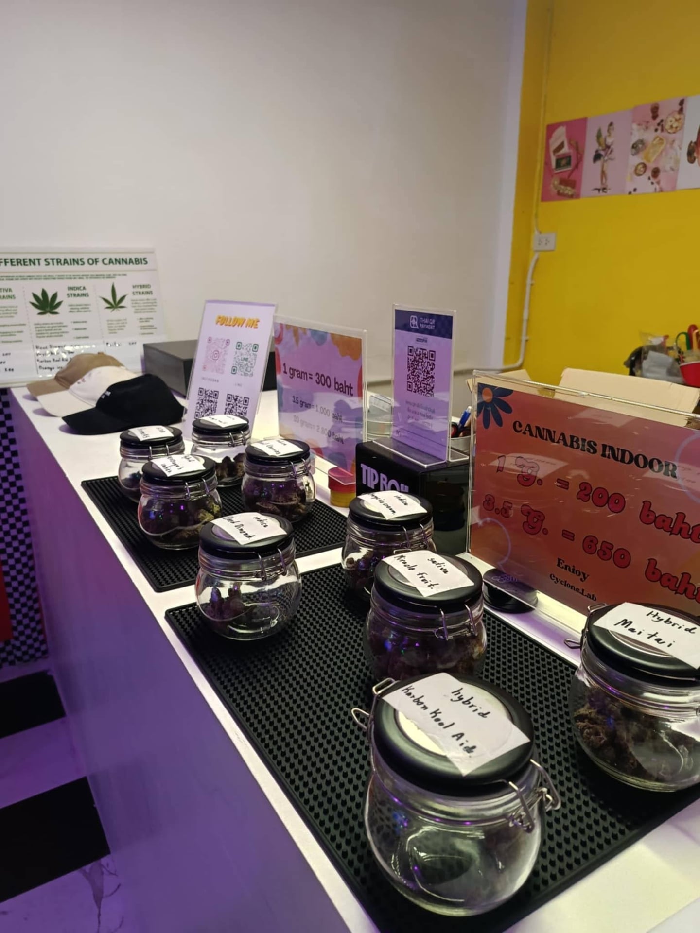 CycloneLab Hatyai Cannabis