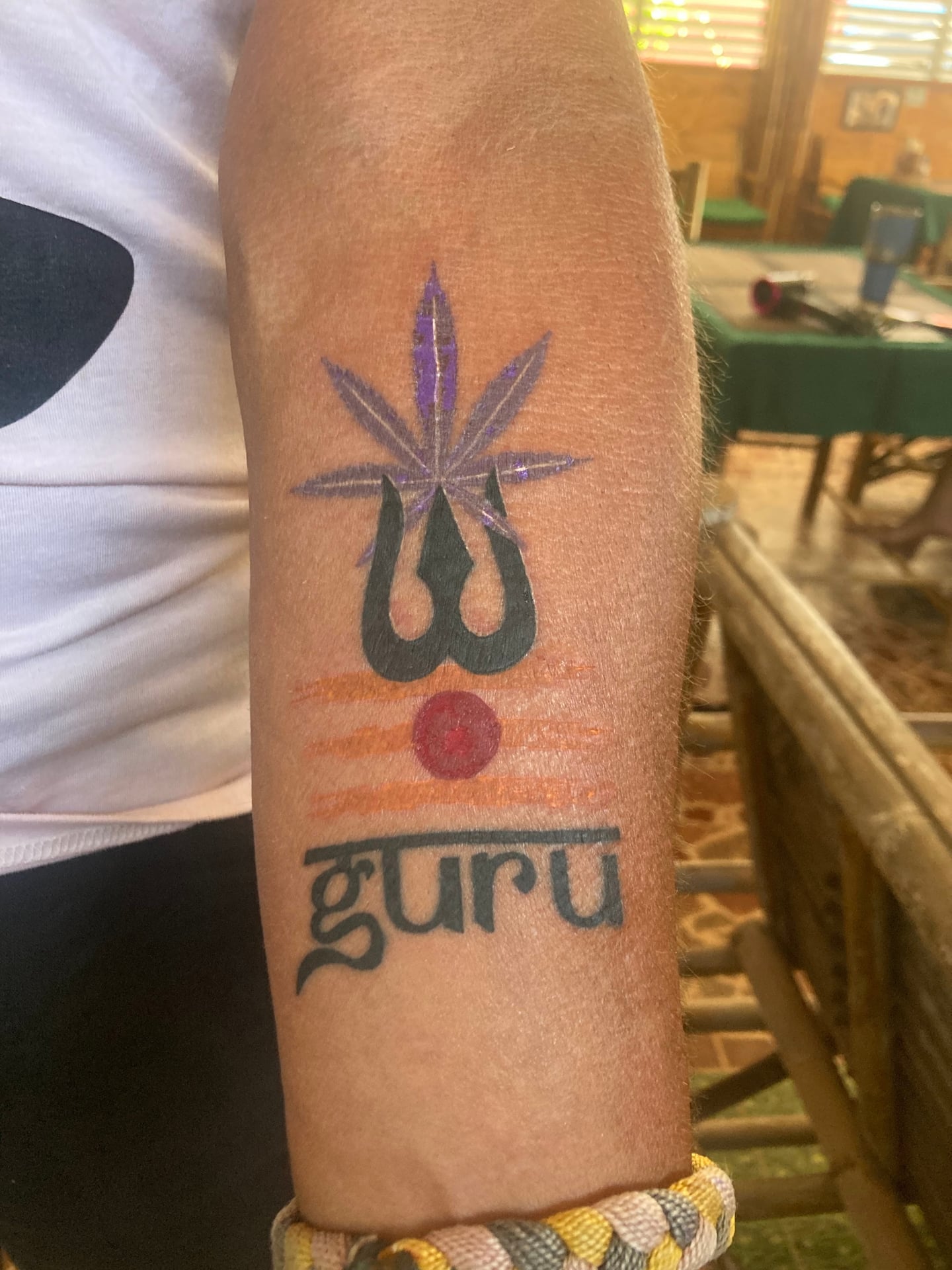 GURU 420