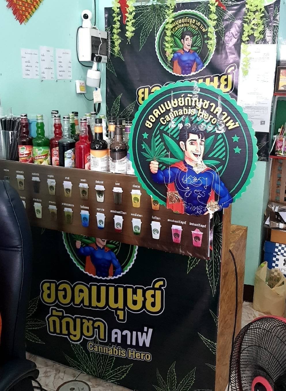 Yot Manut Gan Phetchabun