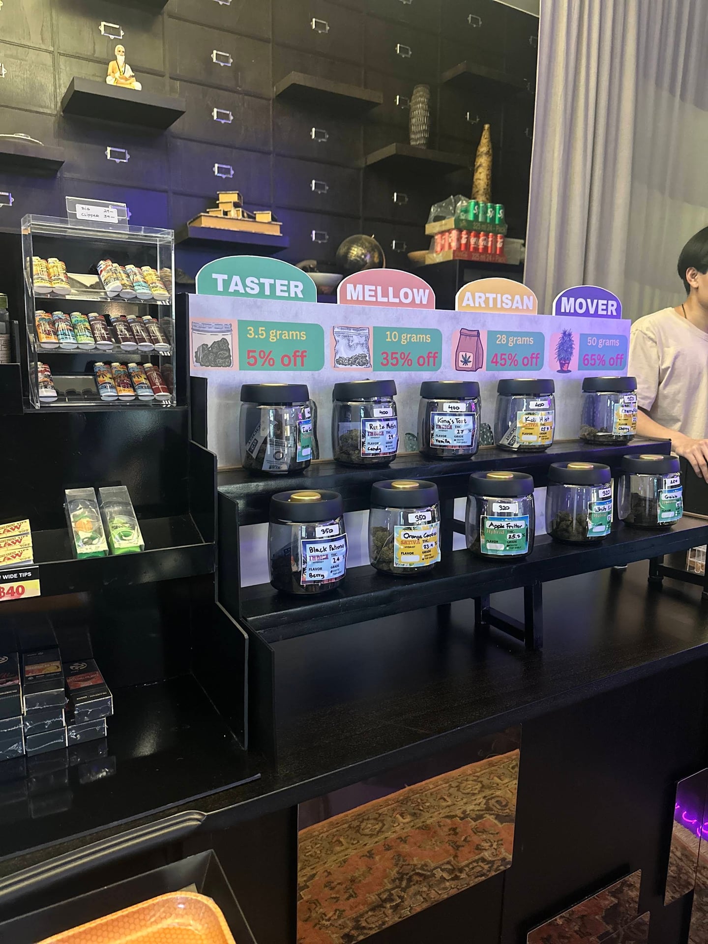 Ganj Labs