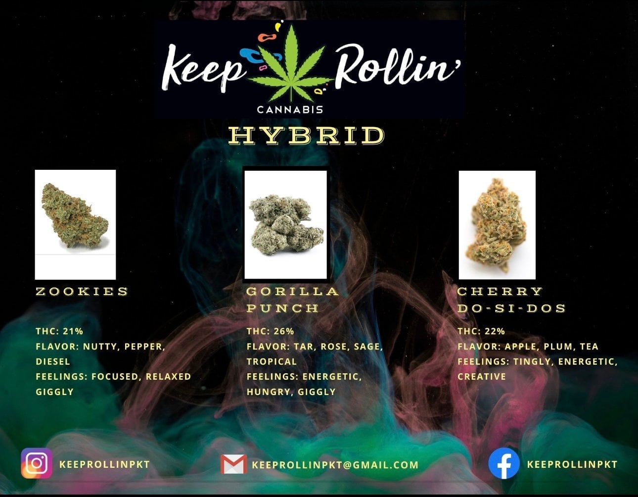 Keep Rollin'