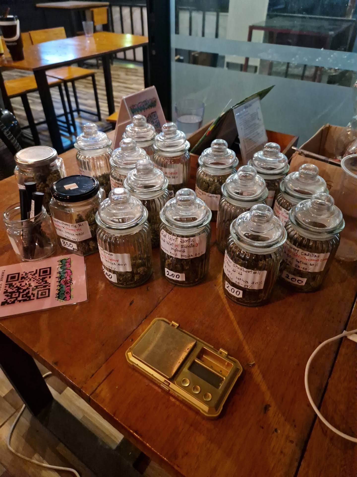 I'am Grower Cannabis