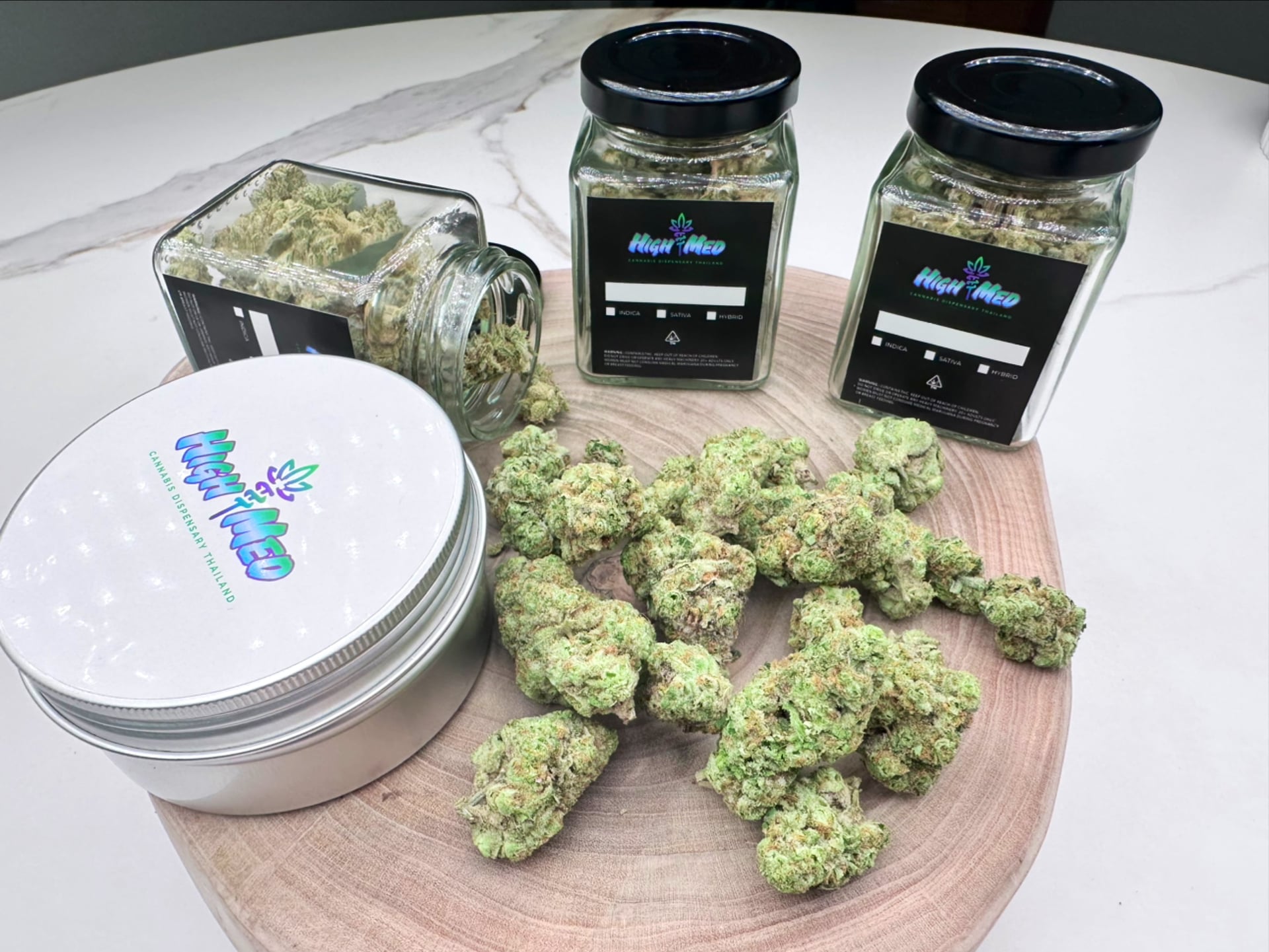 HighMed