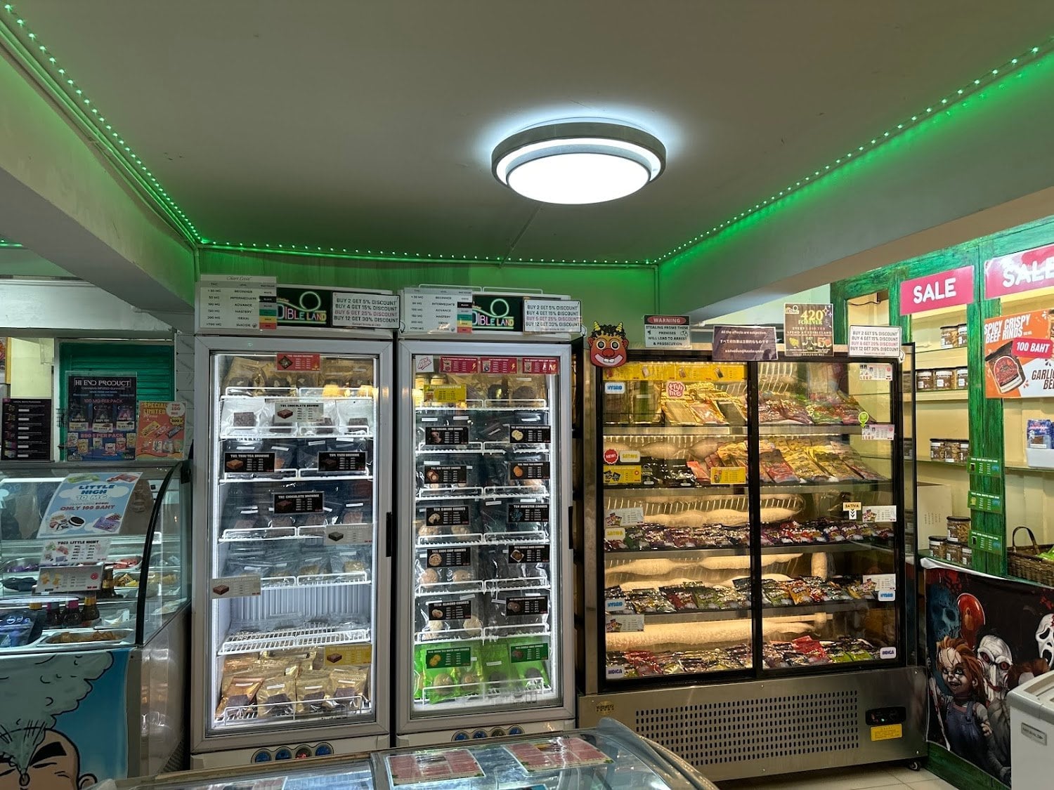 Edibleland