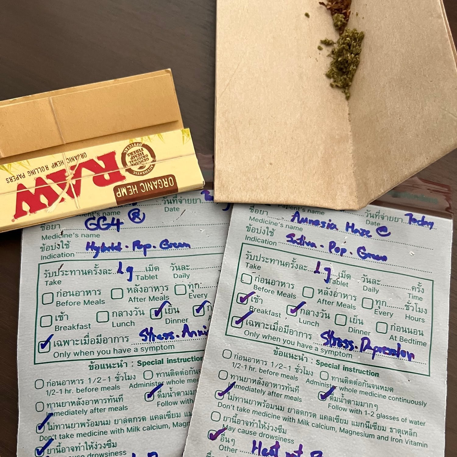 Dr. THC