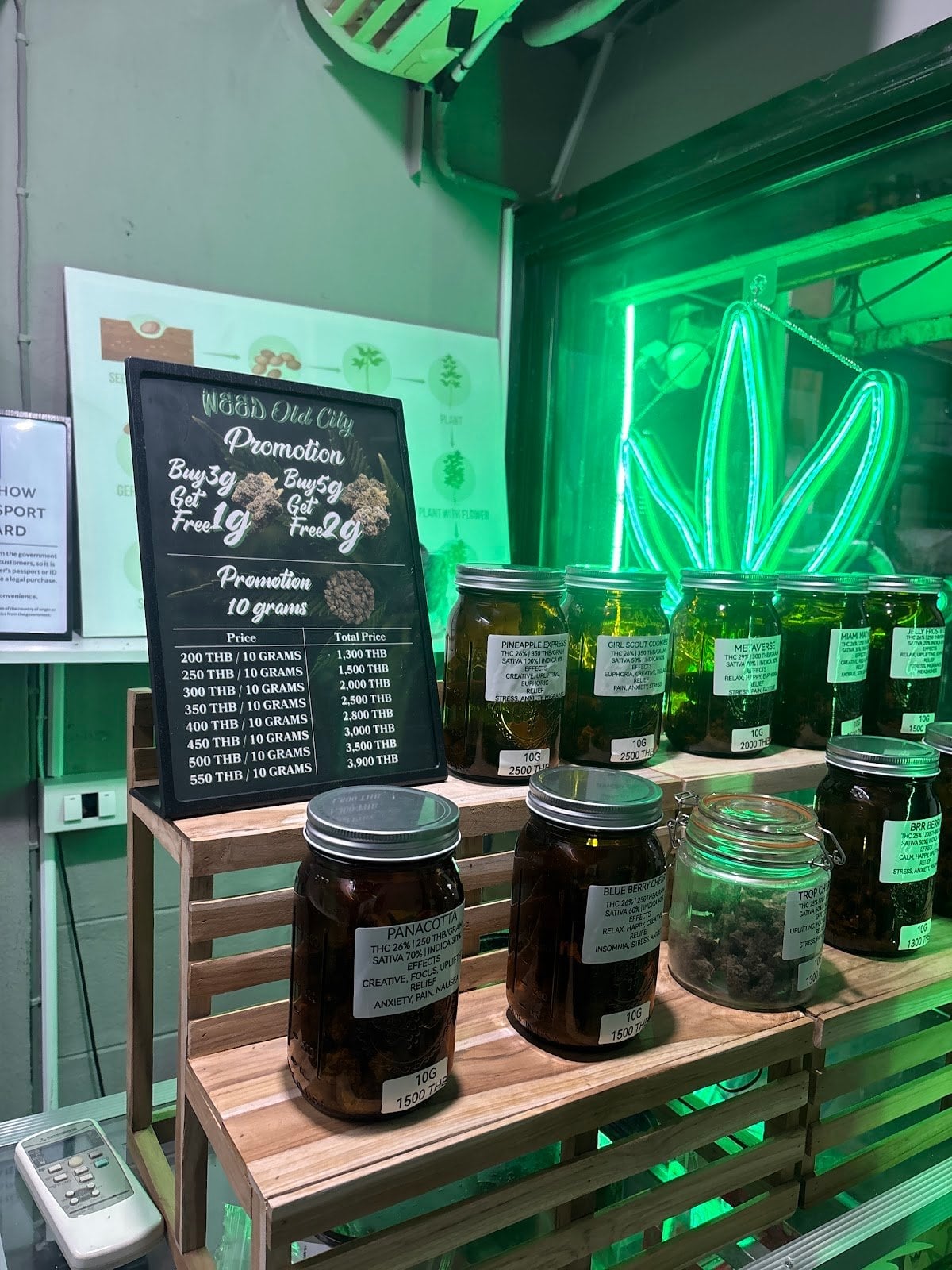 Weed OLD City Cannabis Store Dispensary Marijuanas