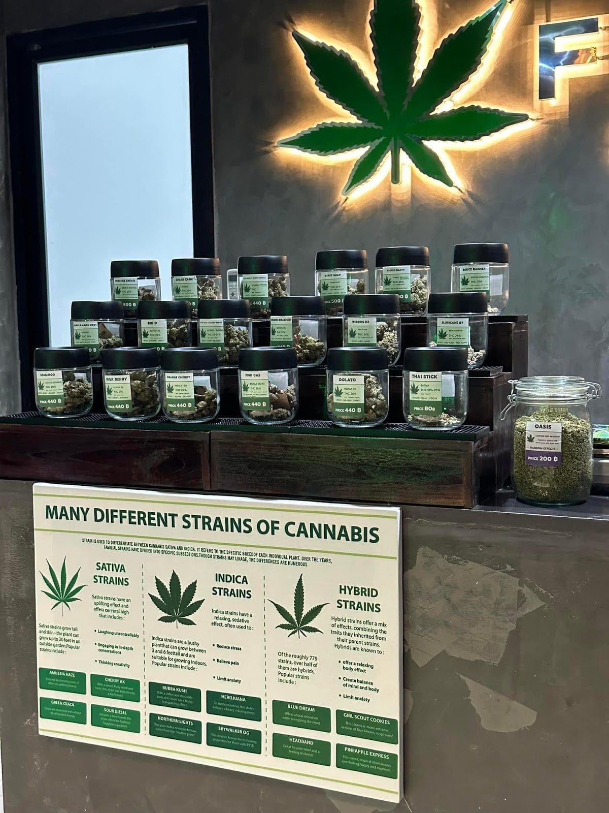 Cannabistro Hua Hin