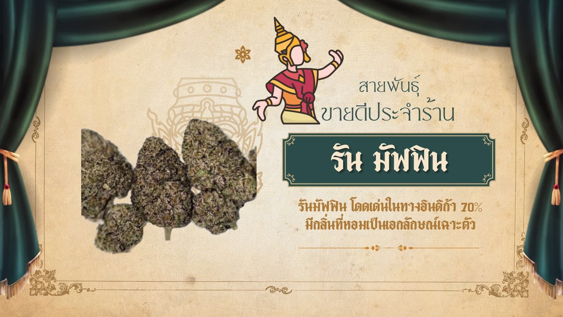 Know Cannabis