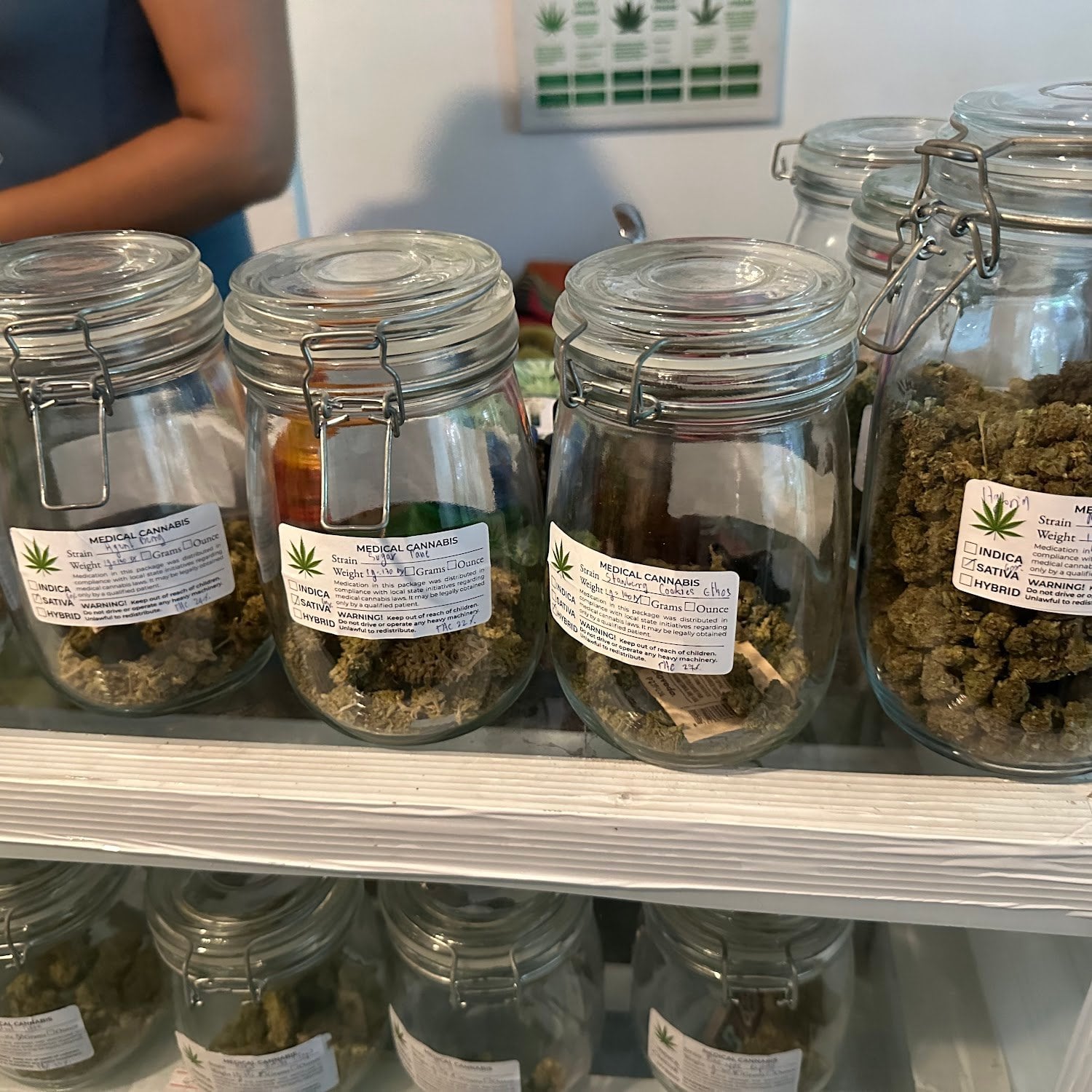 Cannabis Weed 420 By JUJUBE CANNABIS